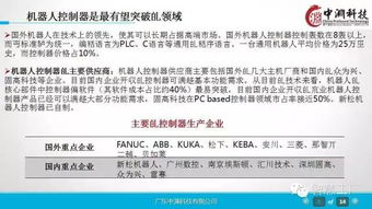 工業4.0與機器人技術深度研究 驅動企業智能轉型的戰略藍圖